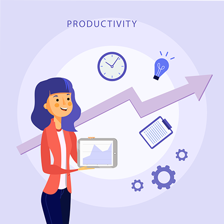 Productivity