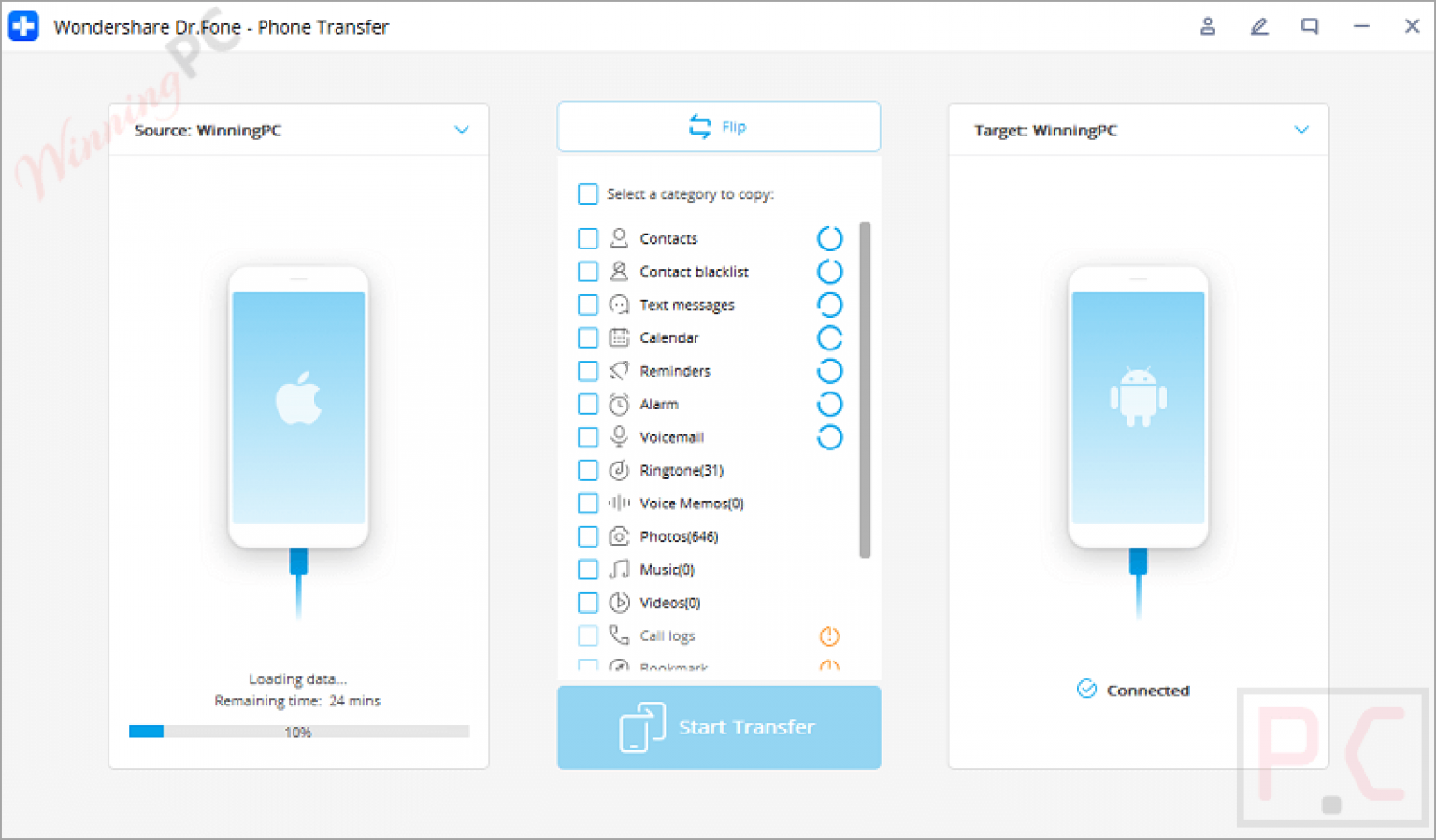 Dr.Fone Phone Transfer 33% Off Coupon Codes 2026