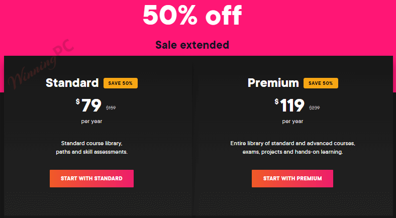 pluralsight sale