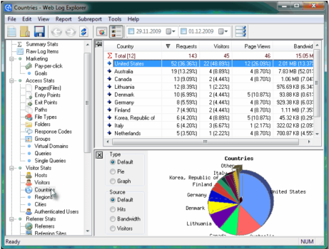 Exacttrend Web Log Explorer Coupon Codes 2026