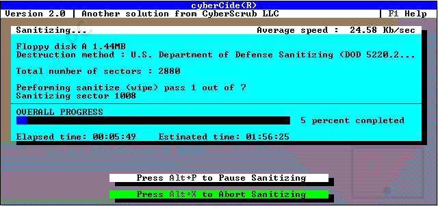 progress cyberscrub cybercide progress cyberscrub cybercide