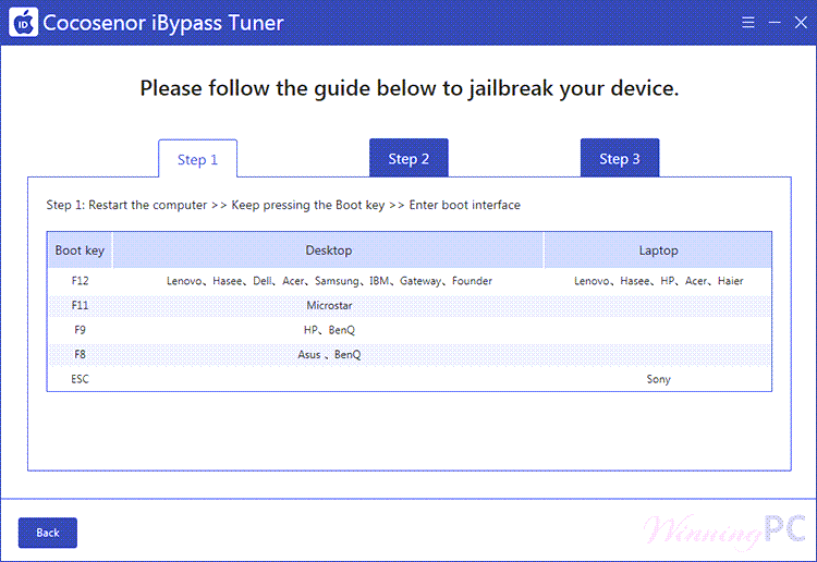 cocosenor ibypass tuner guide