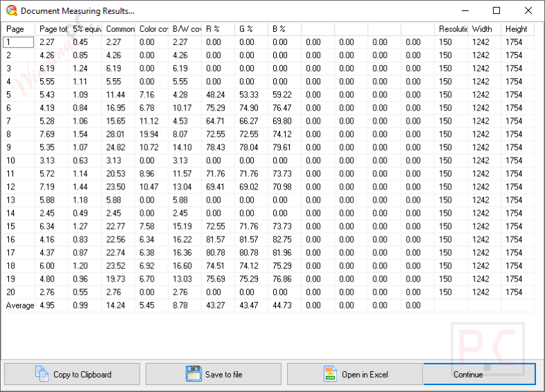 40% APFill - Ink and Toner Coverage Calculator Coupon Code