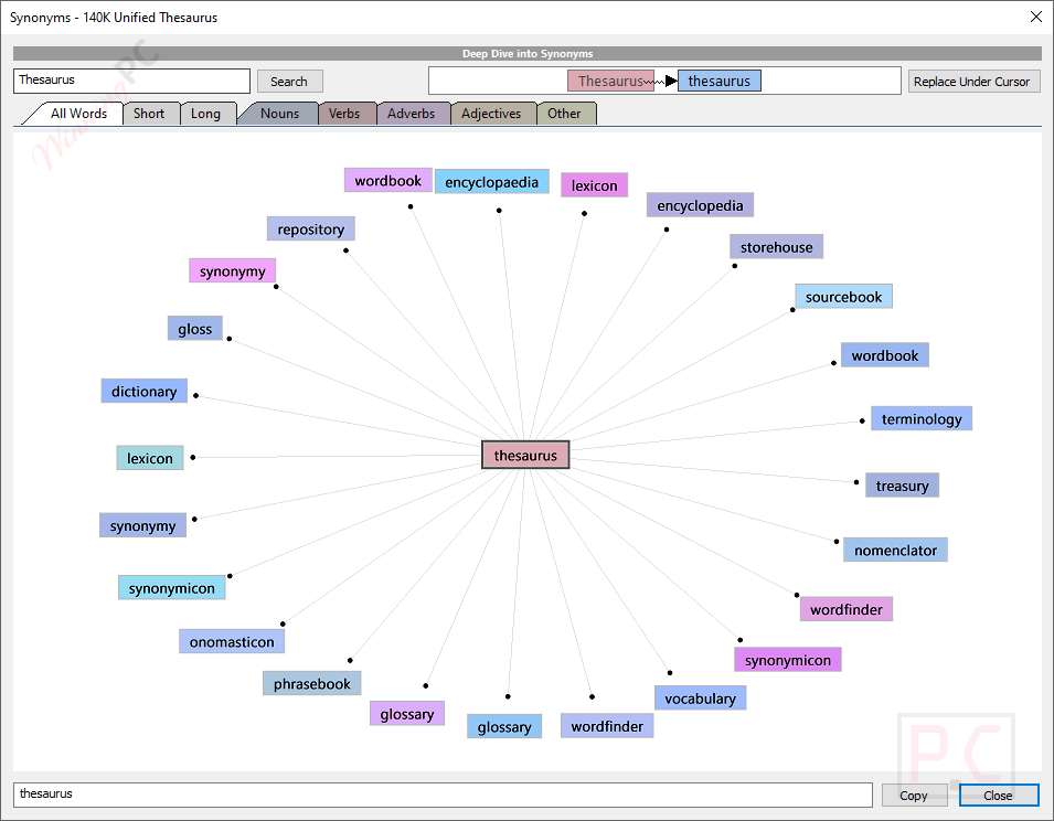 synonyms mediachance cquill writer synonyms mediachance cquill writer