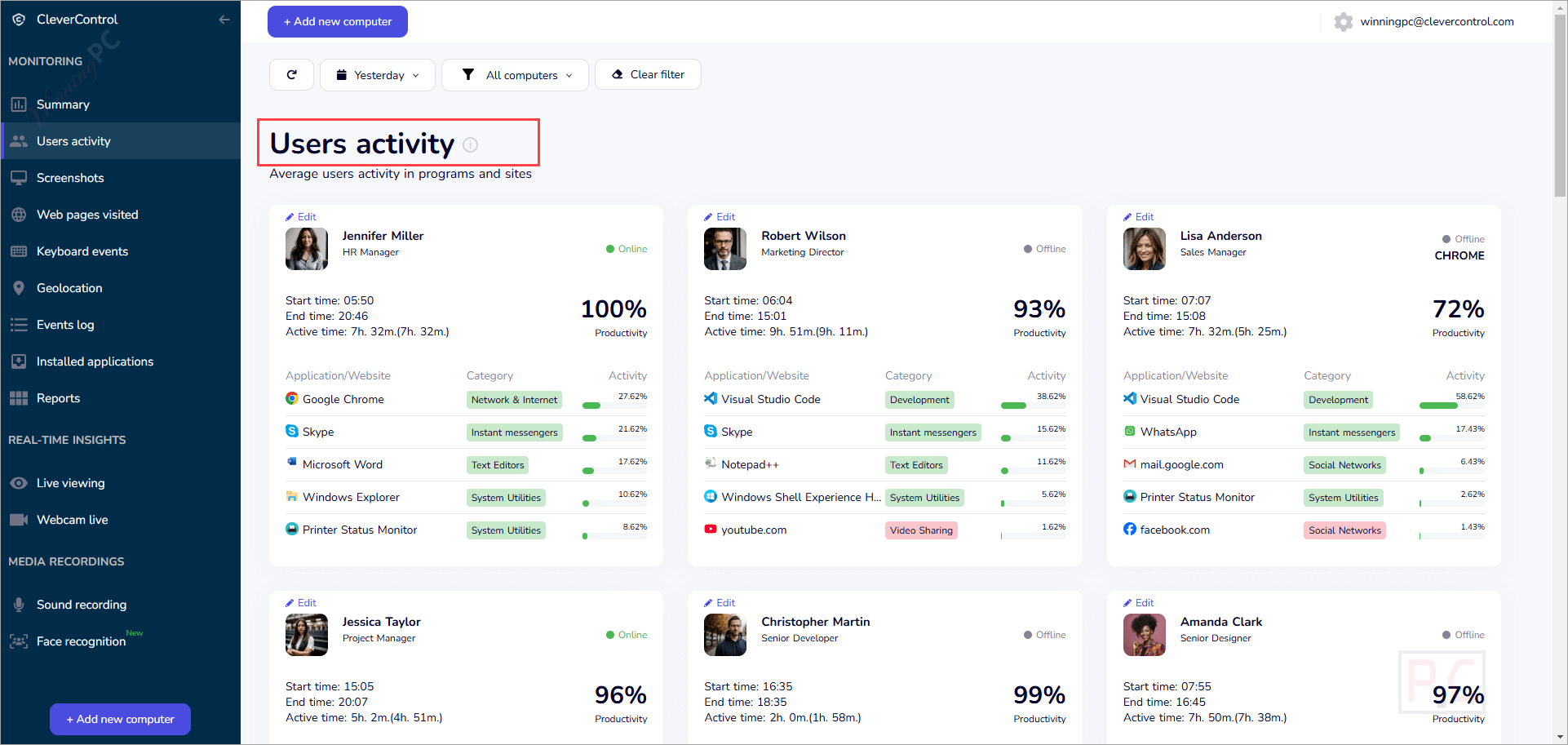 users activity CleverControl users activity CleverControl
