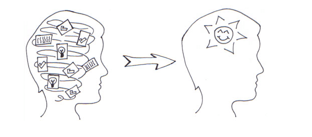 Swift Mind Freedom