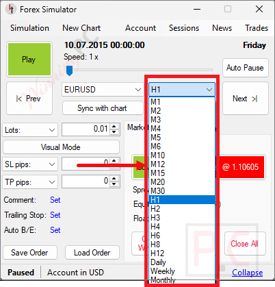 soft4fx forex simulator charting