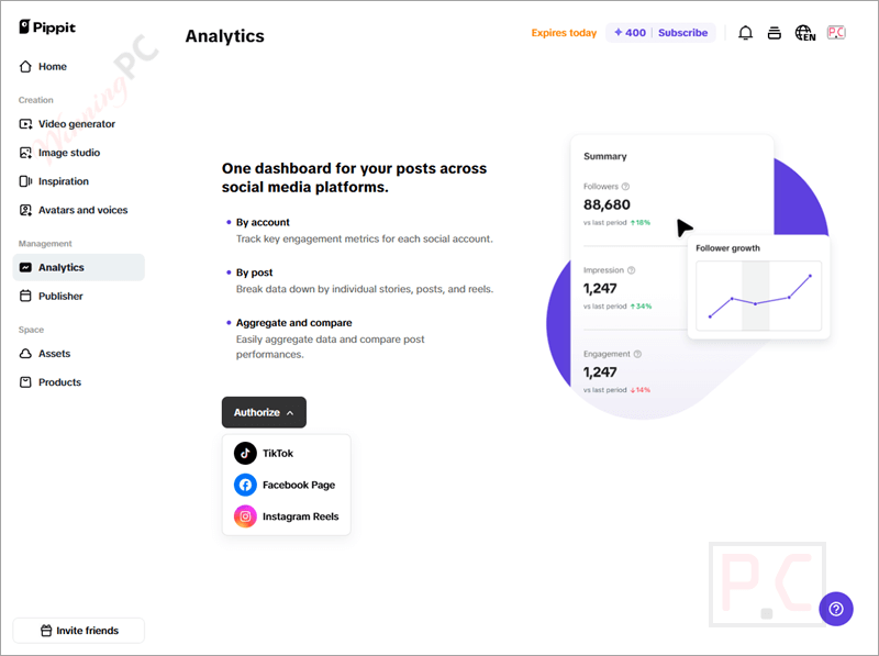 analytics pippit ai analytics pippit ai