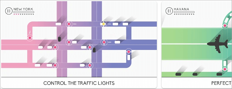 traffix traffic simulator Traffix