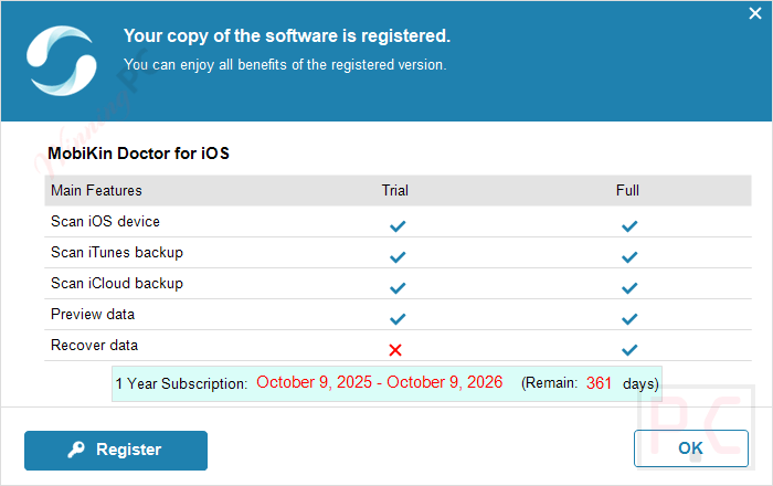 subscription mobikin doctor for ios
