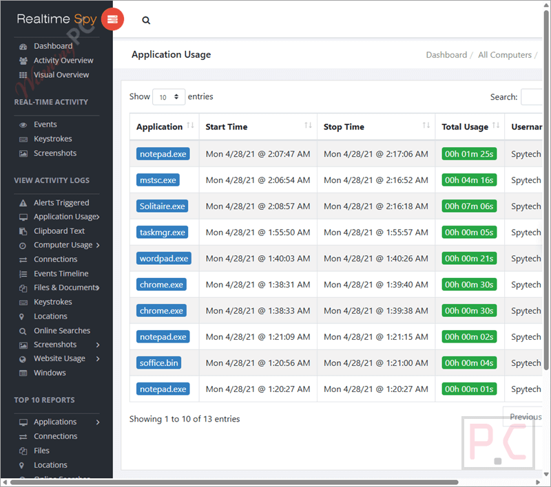 application usage realtime spy application usage realtime spy