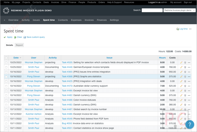 spent time redmine budgets plugin spent time redmine budgets plugin