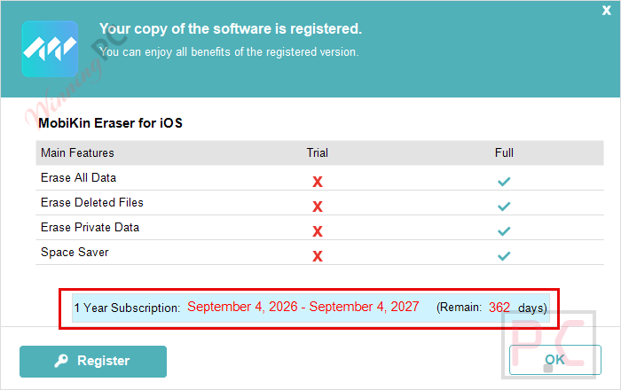 subscription mobikin eraser for ios free key Subscription MobiKin Eraser for iOS Free Key