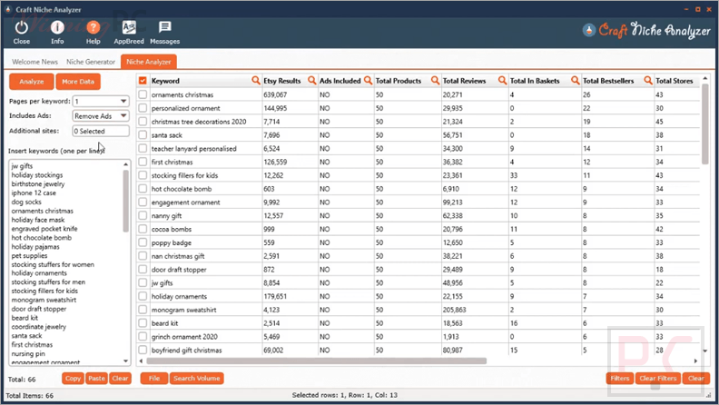 craft niche analyzer niche analyzer craft niche analyzer niche analyzer