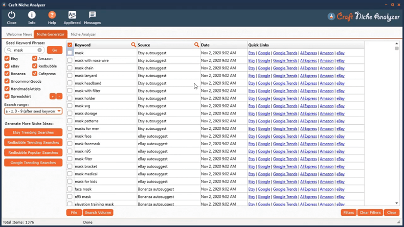 craft niche analyzer trending searches craft niche analyzer trending searches
