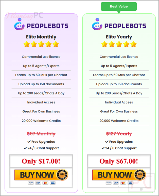 peoplebots coupon code peoplebots coupon code