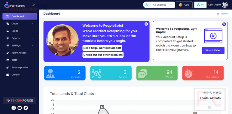 peoplebots dasgboard peoplebots dasgboard