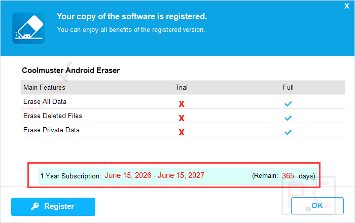subscription coolmuster android eraser key free