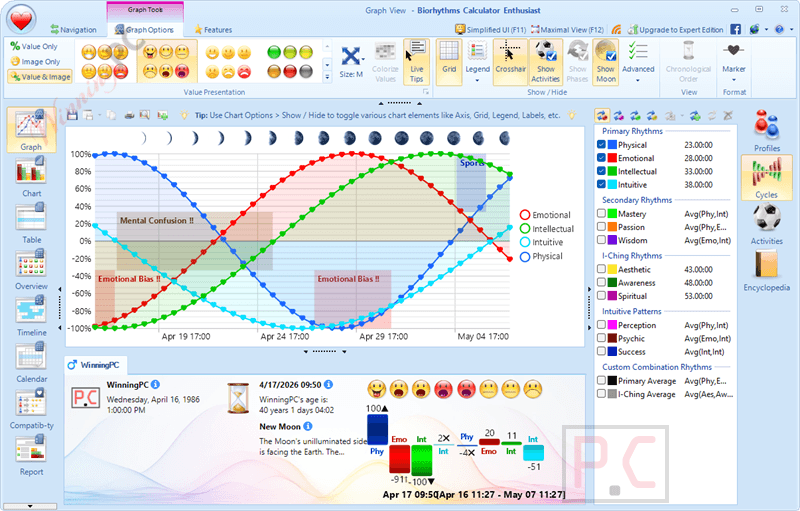 binarymark biorhythms calculator main screenshot BinaryMark Biorhythms Calculator