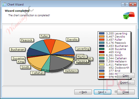 dbf commander professional chart wizard dbf commander professional chart wizard