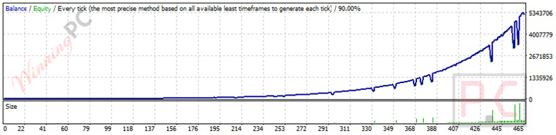 fx jetbot balancer fx jetbot balancer
