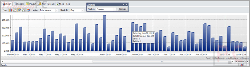 nifty stats chart nifty stats chart