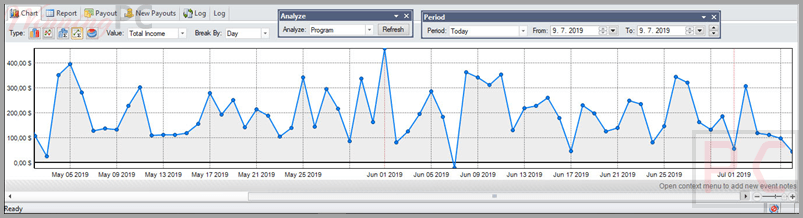 nifty stats graphs nifty stats graphs