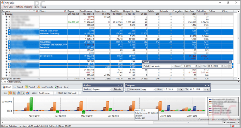 nifty stats main screenshot Nifty Stats screenshot