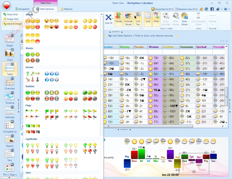 table tools binarymark biorhythms calculator table tools binarymark biorhythms calculator
