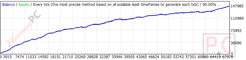 forex diamond equity forex diamond equity