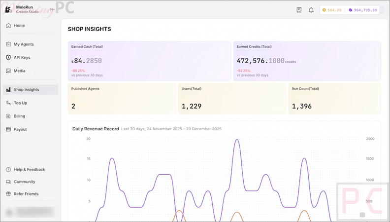 mulerun shop insights mulerun shop insights