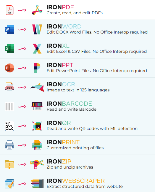iron suite for net Iron Suite for .NET