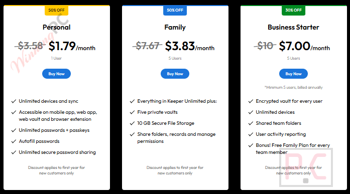 select keeper password manager plan Select Keeper Password Manager Plan