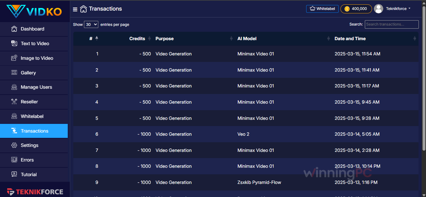 vidko transactions vidko transactions