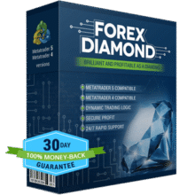 Forex Diamond Coupons & Deals: 70% Discount (May 2026, 100% Working)