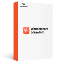 25% Off Wondershare EdrawInfo Coupon Code Jun 2026